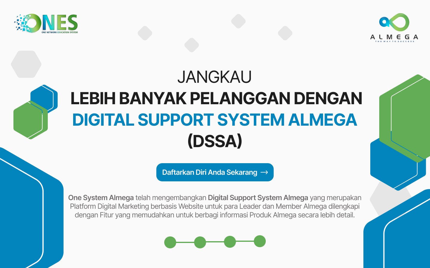 Almega Digital Support System